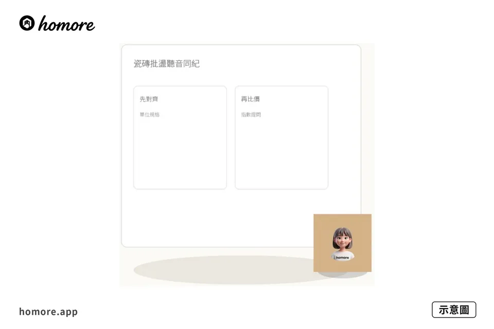 示意圖：空鼓測試點做：瓷磚批盪聽音同紀錄