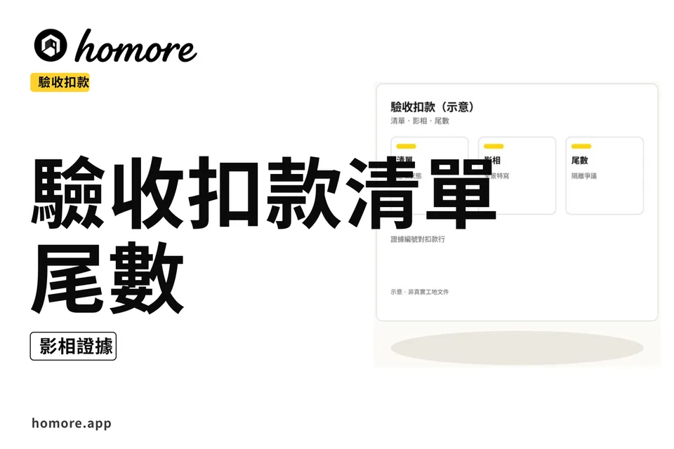 示意圖:驗收扣款清單同影相證據教學板