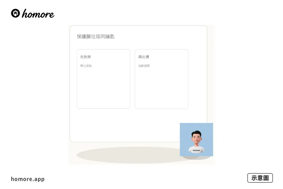 示意圖:清潔交屋點驗:保護膜垃圾同鑰匙交接