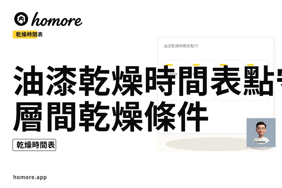 示意圖:油漆乾燥時間表點守:層間乾燥條件