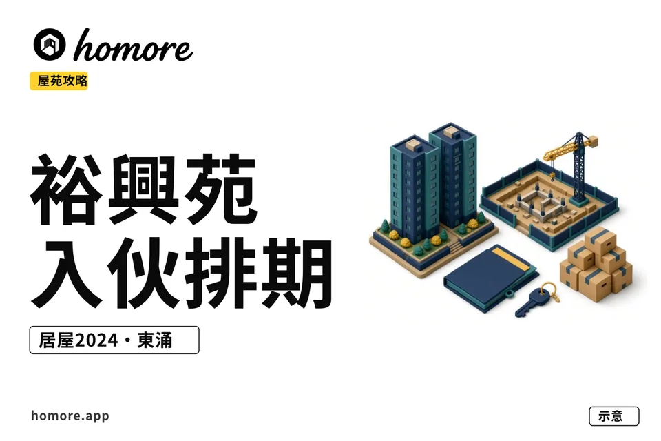 裕興苑入伙排期示意圖