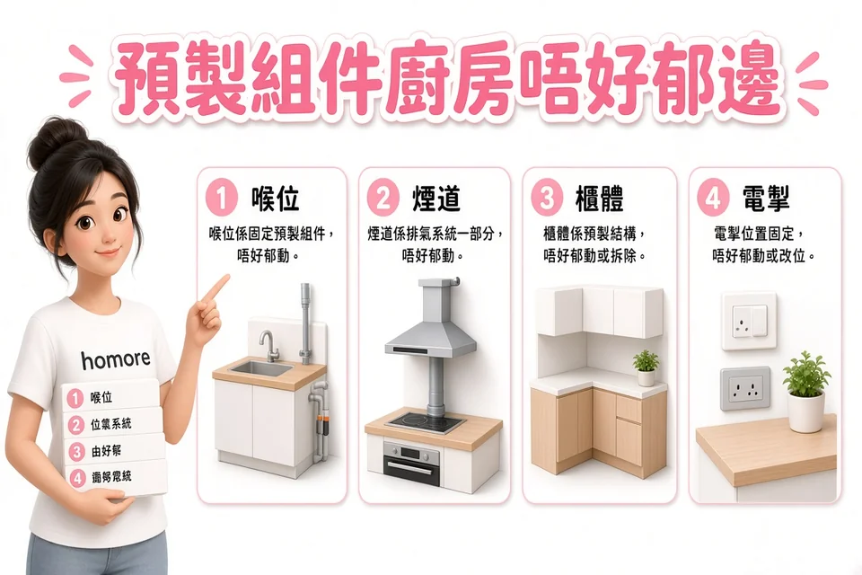 香港裝修攻略:預製組件廚房唔好郁邊