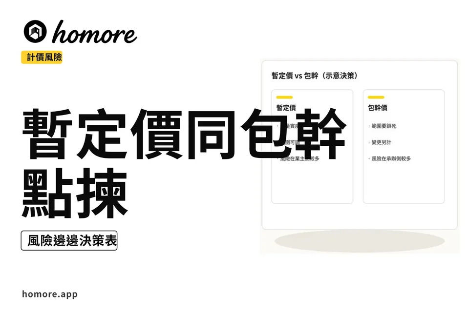 示意圖:暫定價同包幹兩欄決策板,風險同範圍對照