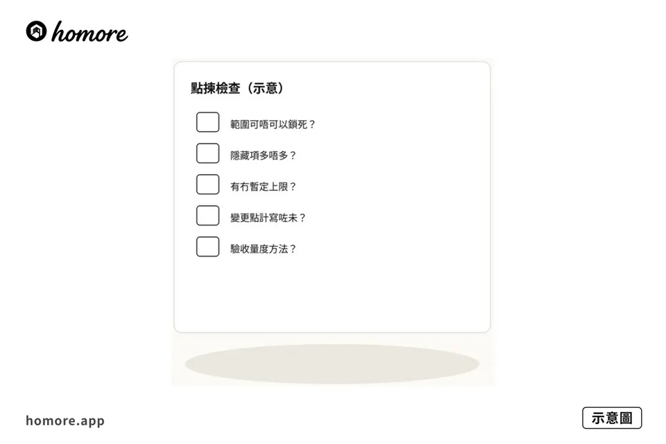 示意圖:點揀檢查表,範圍鎖定同暫定上限欄位