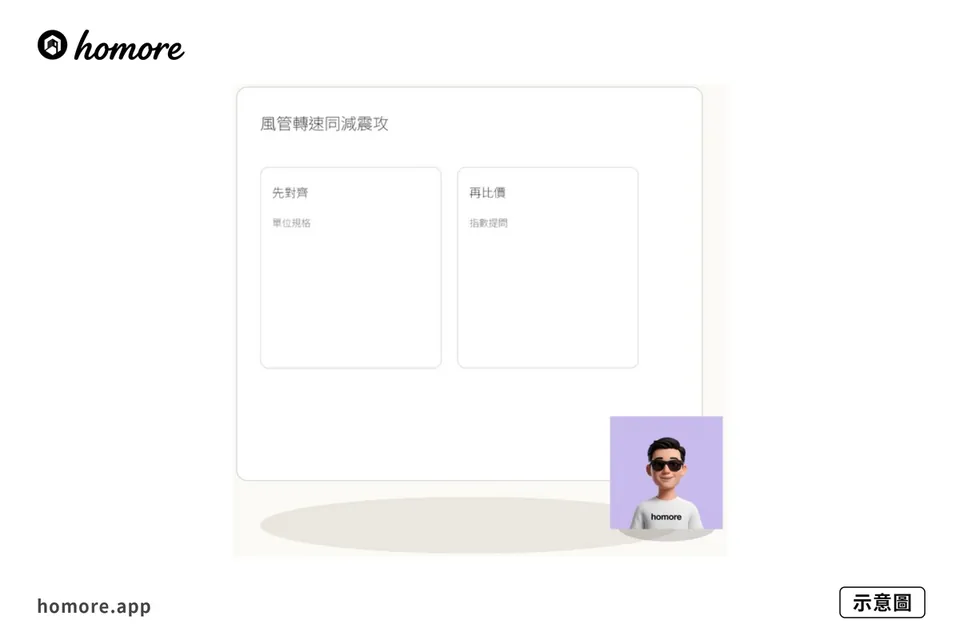 示意圖：抽風風扇噪音：風管轉速同減震攻略