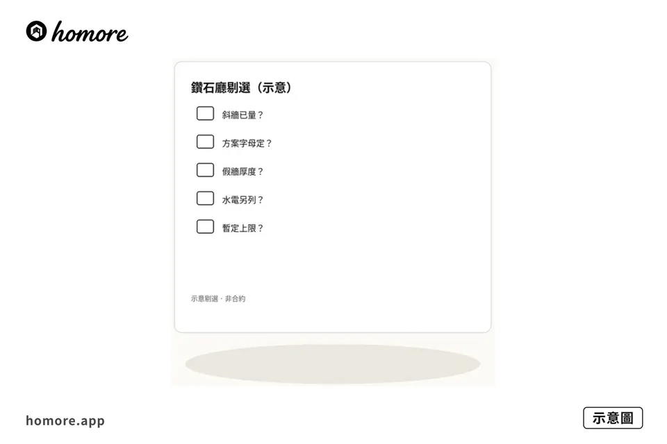 示意圖：鑽石廳方案工種代價對照表