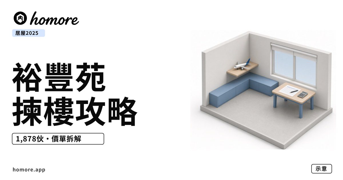 裕豐苑揀樓攻略封面:等距剖面單位插畫,窗邊枱面有價單、筆同計算機(示意圖)