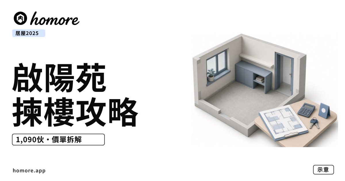 啟陽苑揀樓攻略封面:等距剖面空置單位插畫,枱面有樓面圖、計算機同鎖匙(示意圖)